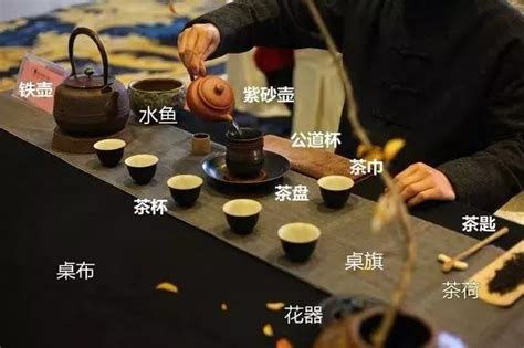 茶具擺放|茶席布置「三二一」法則